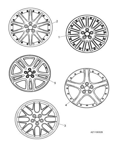 jaguar epc image