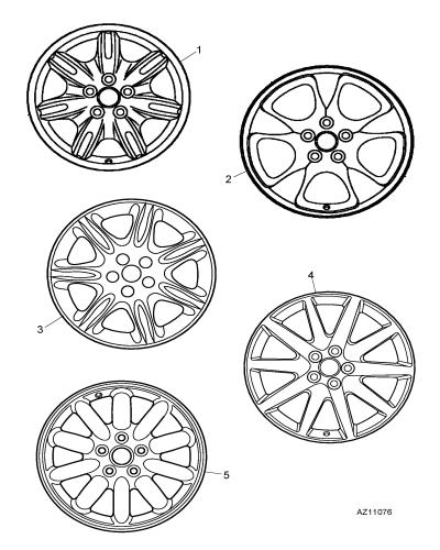 jaguar epc image