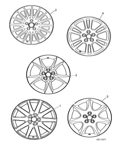 jaguar epc image