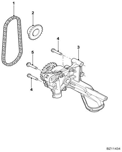 jaguar epc image