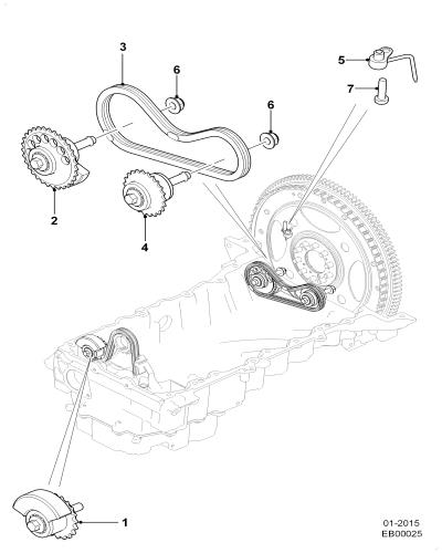 jaguar epc image