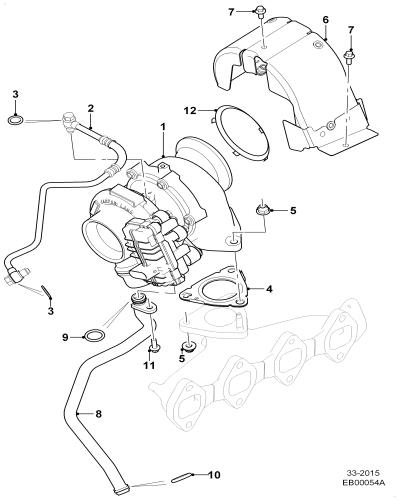 jaguar epc image