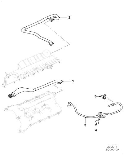 jaguar epc image