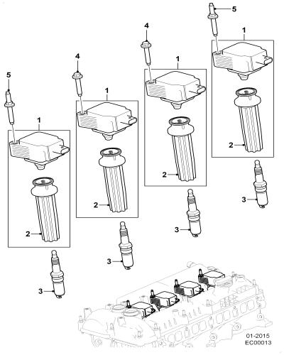 jaguar epc image