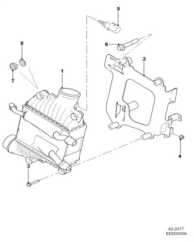 jaguar epc image