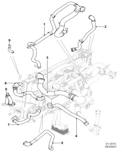 jaguar epc image