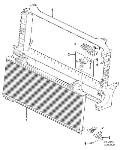 jaguar epc image