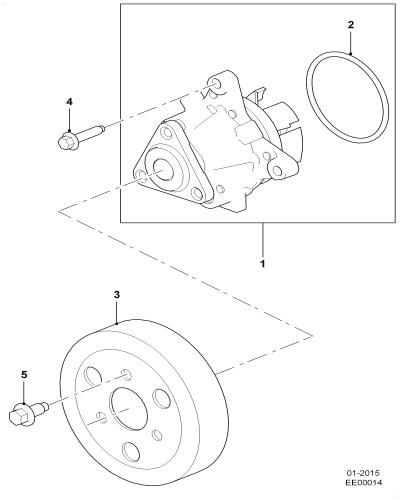 jaguar epc image