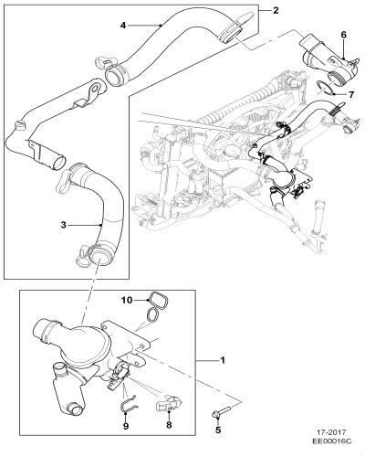 jaguar epc image