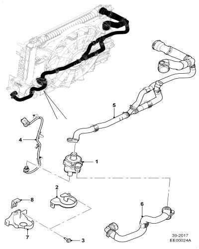 jaguar epc image