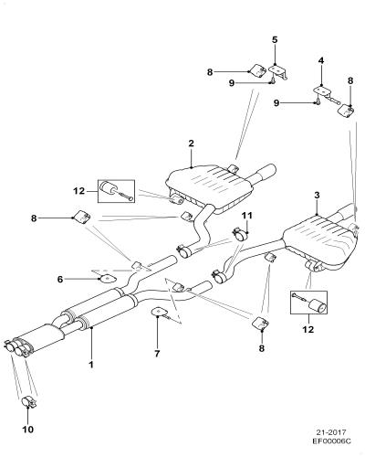 jaguar epc image