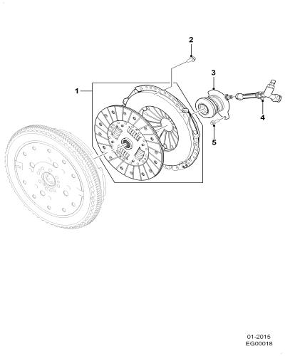 jaguar epc image
