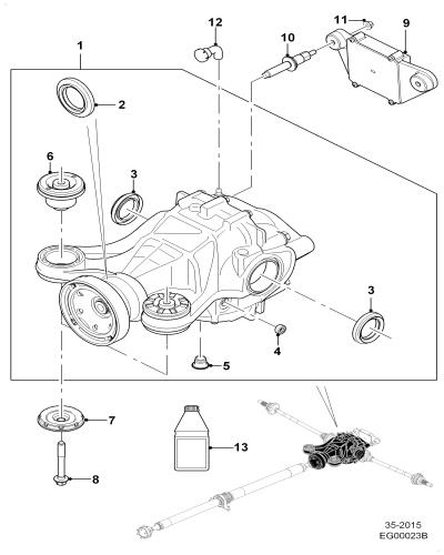 jaguar epc image