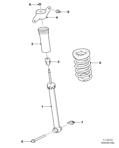 jaguar epc image