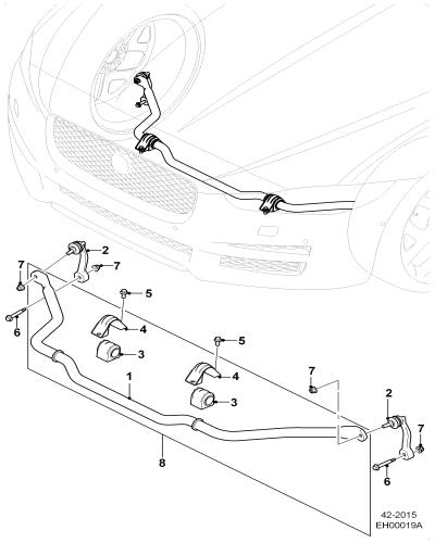jaguar epc image