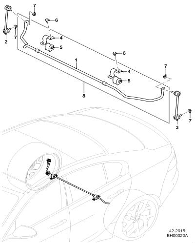 jaguar epc image