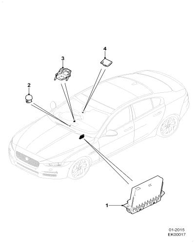 jaguar epc image