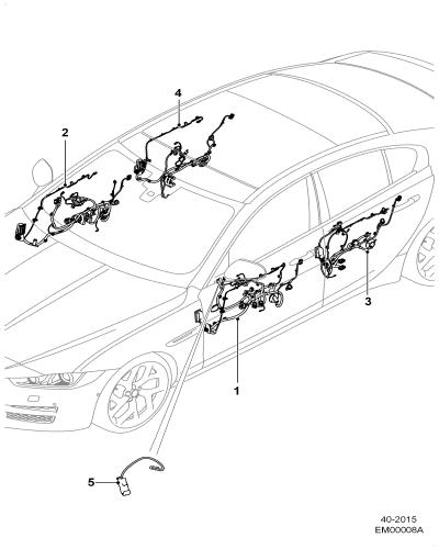 jaguar epc image