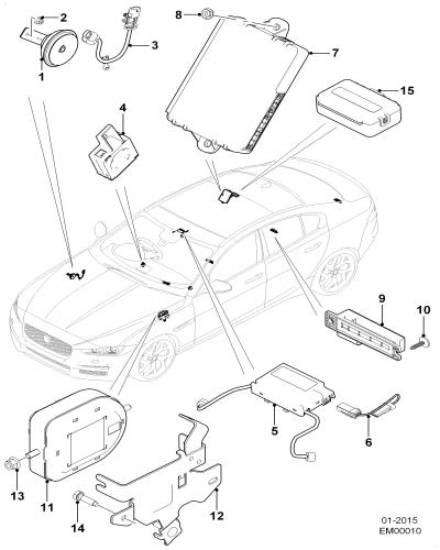 jaguar epc image