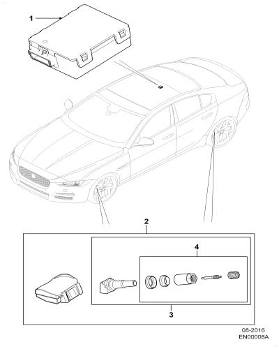 jaguar epc image