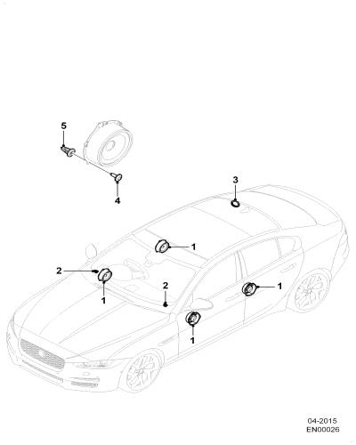 jaguar epc image