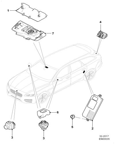 jaguar epc image