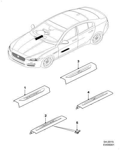 jaguar epc image