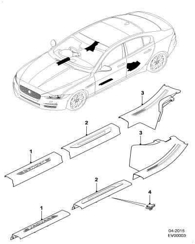 jaguar epc image