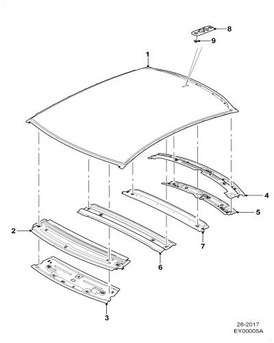 jaguar epc image