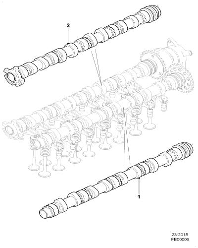 jaguar epc image