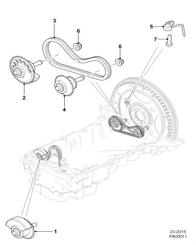 jaguar epc image