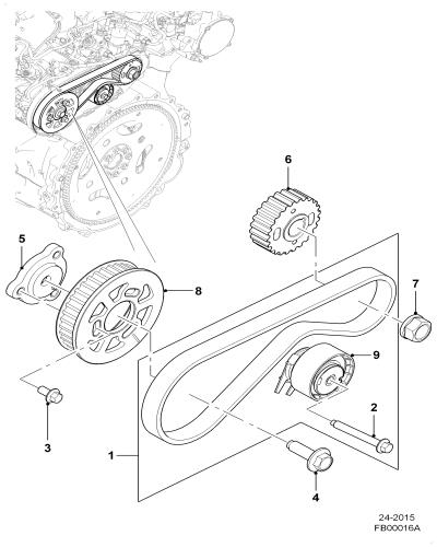 jaguar epc image