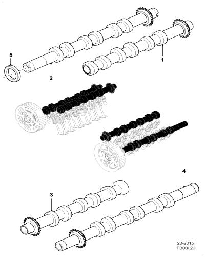 jaguar epc image