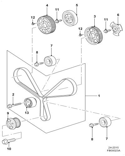 jaguar epc image