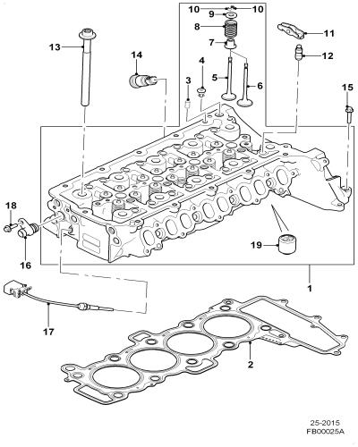 jaguar epc image