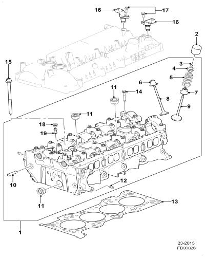 jaguar epc image
