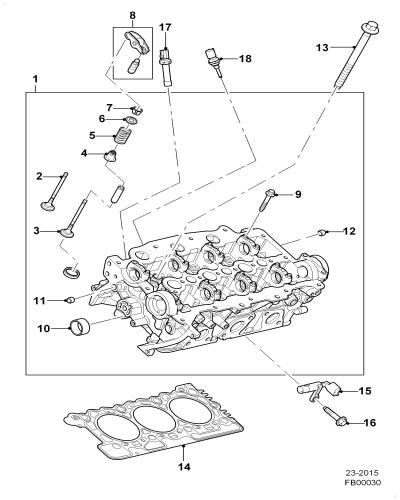 jaguar epc image