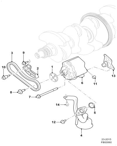 jaguar epc image
