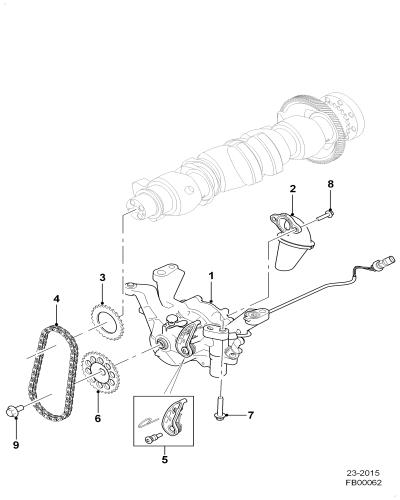jaguar epc image
