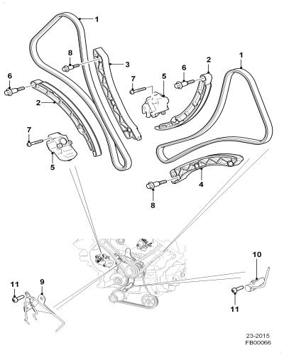 jaguar epc image