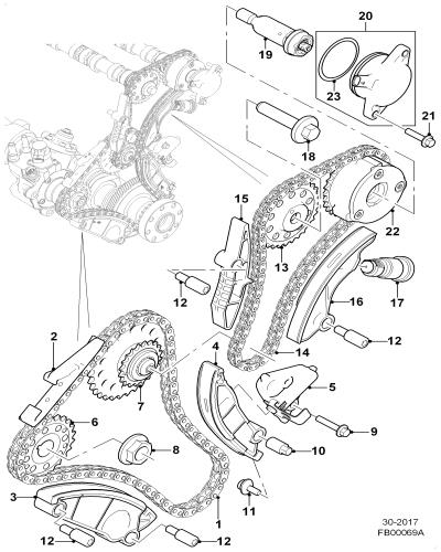 jaguar epc image