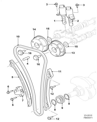 jaguar epc image