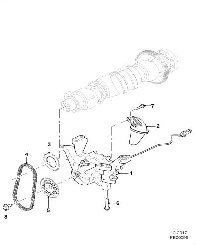 jaguar epc image
