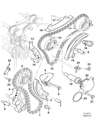 jaguar epc image
