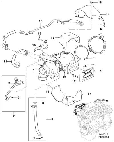 jaguar epc image