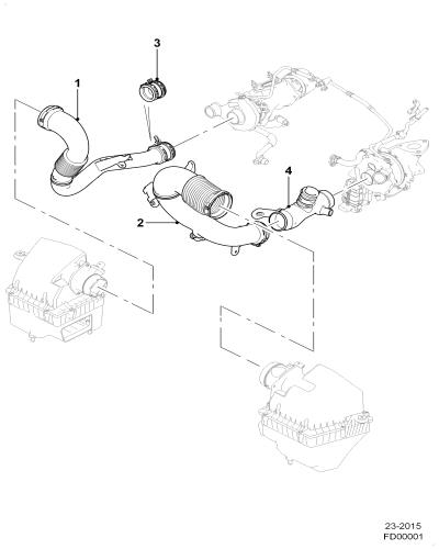 jaguar epc image