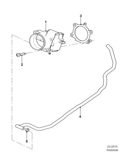 jaguar epc image