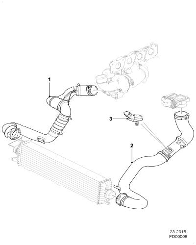 jaguar epc image