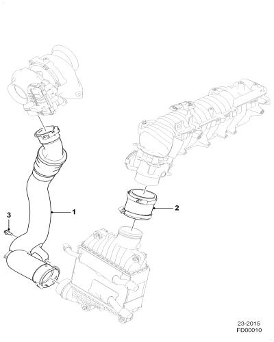 jaguar epc image