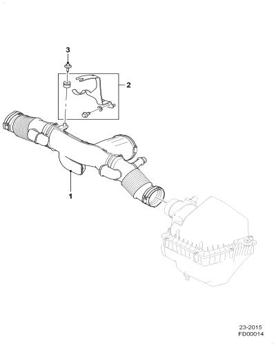jaguar epc image
